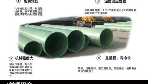 玻璃鋼通風管道電話 玻璃鋼通風管道電話