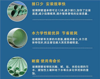 玻璃鋼管道的使用壽命和相關標準 玻璃鋼管道的使用壽命和相關標準