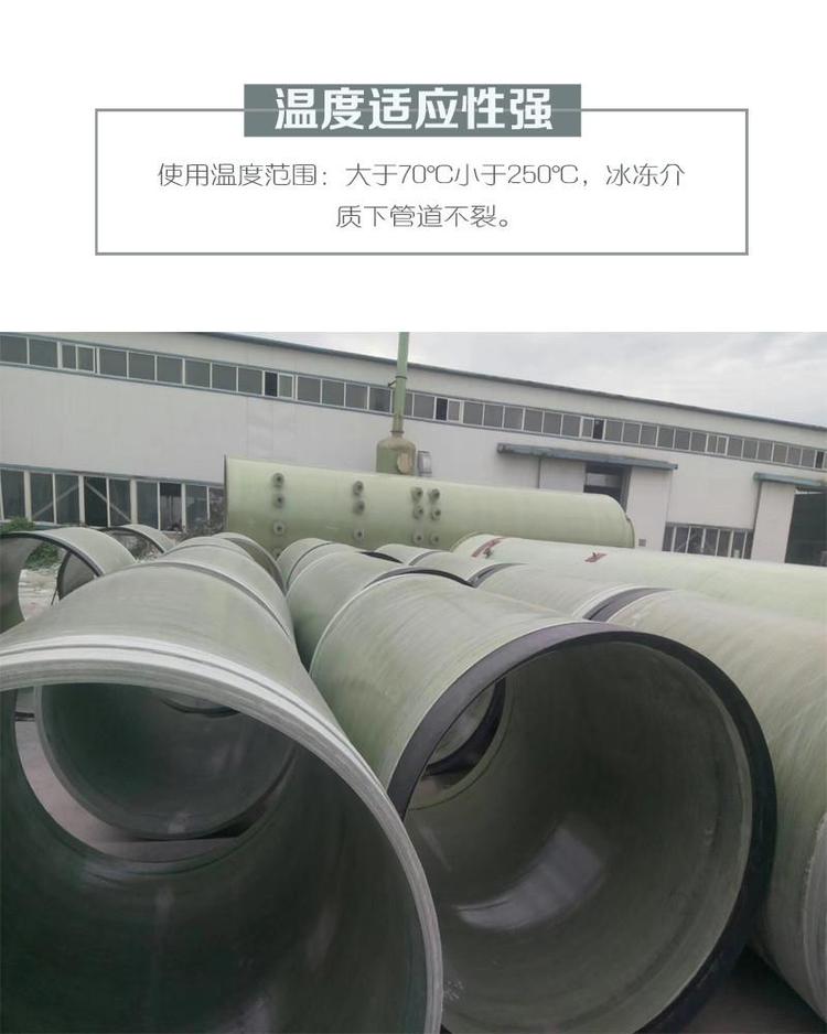 ����䓹���Ҏ(gu��)�S��2021ȫ��r